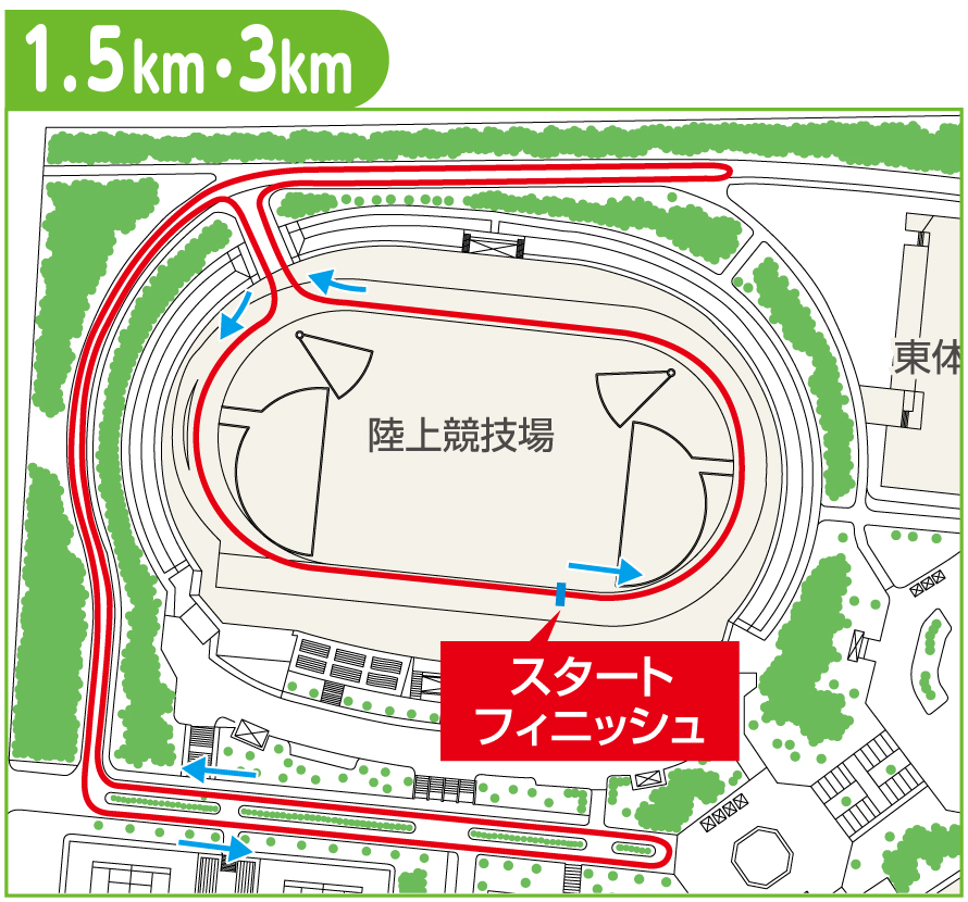 1.5km・3kmコースマップ