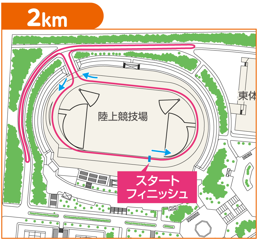 2kmコースマップ