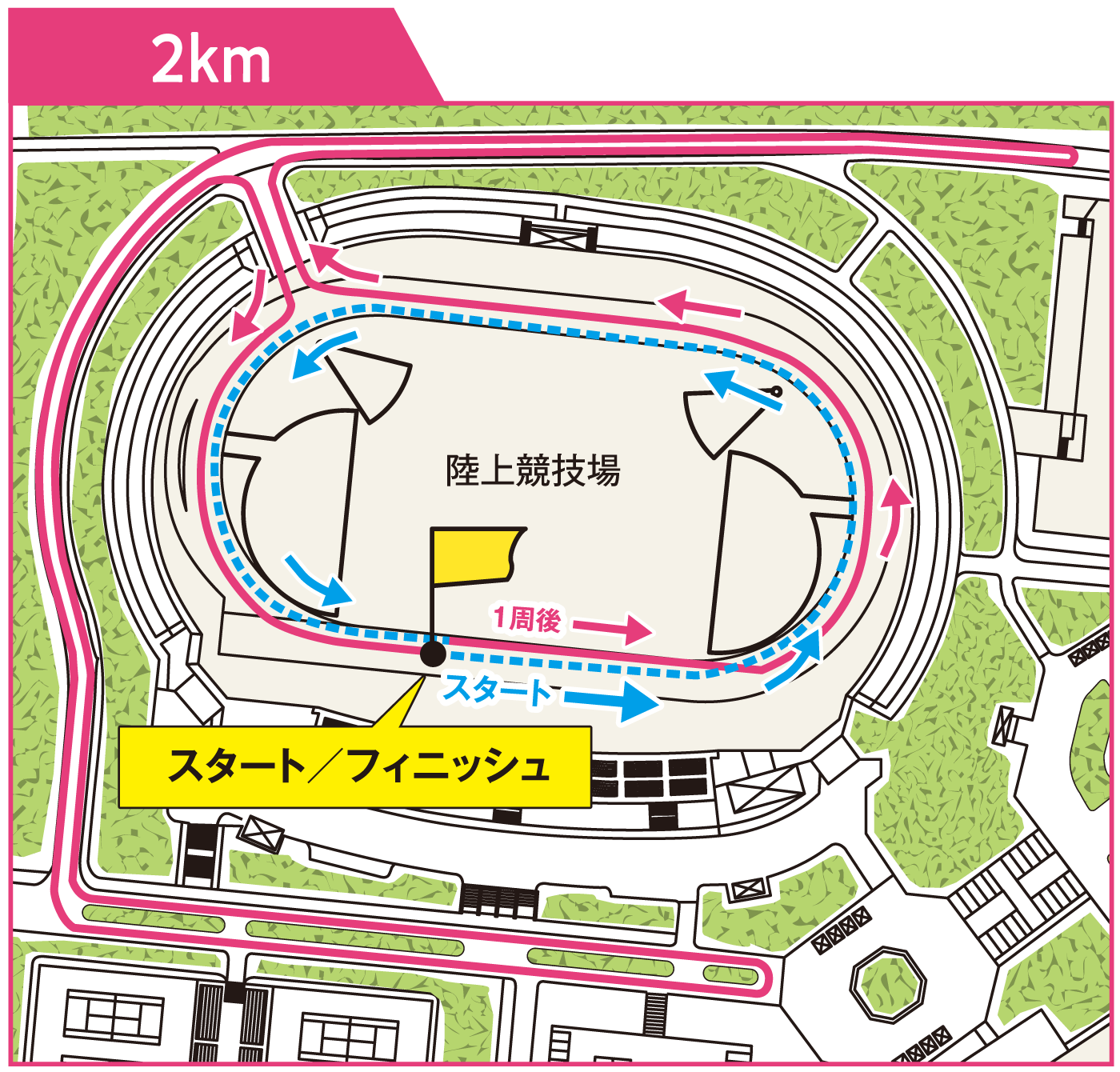 2kmコースマップ